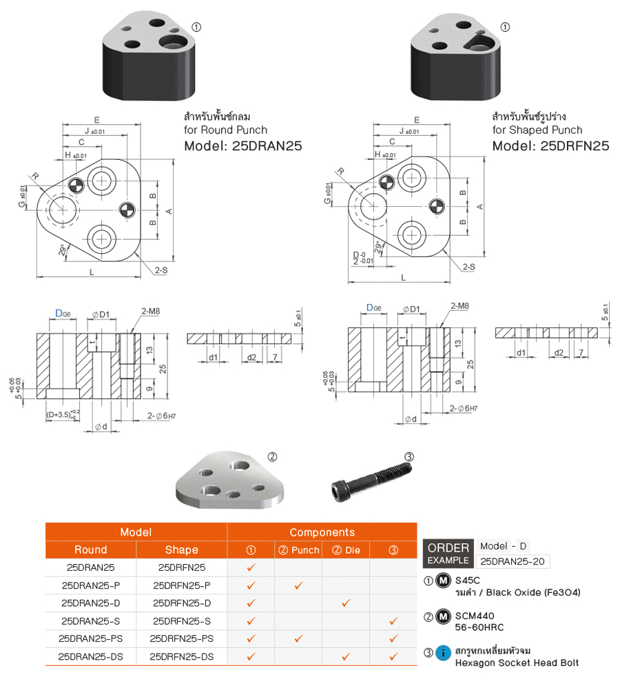 เอ็นรีเทนเนอร์สามเหลี่ยม (สูง 25มม) drawing