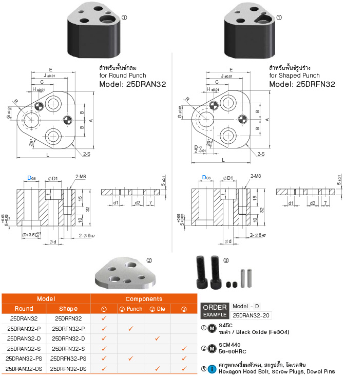 เอ็นรีเทนเนอร์สามเหลี่ยม (สูง 32มม) drawing