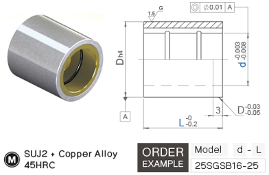 สตริปเปอร์ไกด์บุชทองเหลือง (แบบใช้กาว) drawing