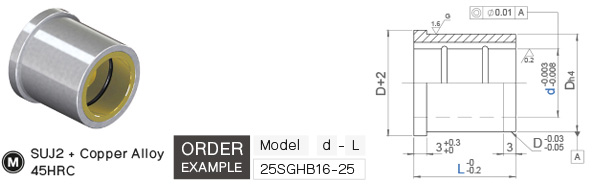 สตริปเปอร์ไกด์บุชทองเหลืองมีบ่า (แบบใช้กาว) drawing