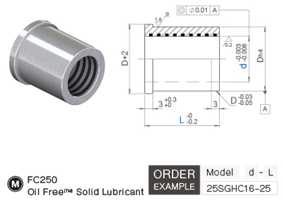 ออยฟรี สตริปเปอร์ไกด์บุชมีบ่า (แบบใช้กาว) drawing
