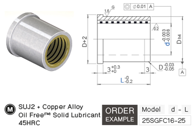 ออยฟรี ไกด์บุชทองเหลืองมีบ่า (แบบใช้กาว) drawing