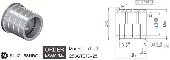 สตริปเปอร์ไกด์บุชมีบ่า (แบบใช้กาว) drawing