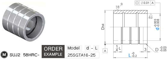 สตริปเปอร์ไกด์บุช (แบบใช้กาว) drawing