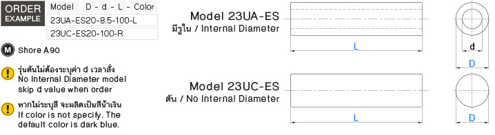 ยูรีเทนใช้งานหนัก สำหรับงานหนัก drawing