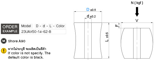 ยูรีเทนสำหรับงานหนัก (ทรงเว้า) drawing