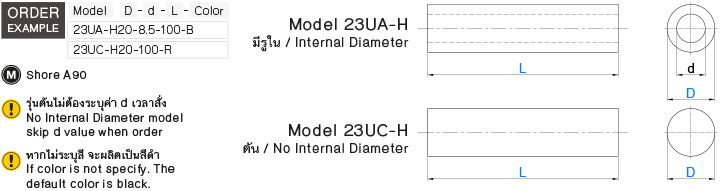 ยูรีเทนสำหรับงานหนัก drawing