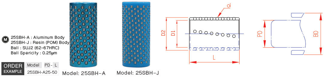 ปลอกลูกปืน ความแข็งสูง drawing