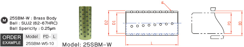 ปลอกลูกปืน ขนาดเล็ก drawing