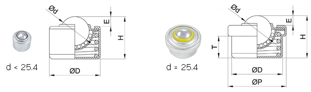 บอลลำเลียงสวมอัด มีสปริง drawing