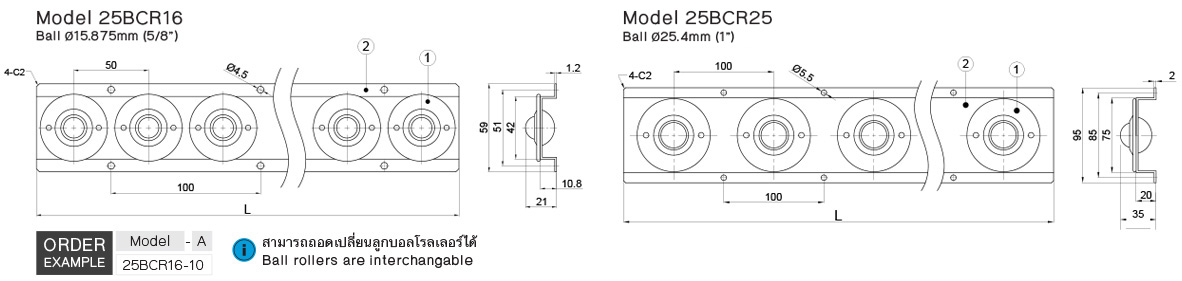 รางโรลเลอร์ drawing