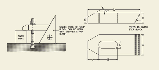 สเตปแคลมป์ drawing