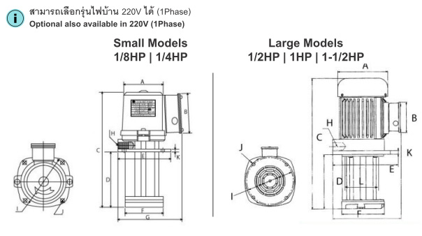 ปั๊มน้ำหล่อเย็น รุ่นจุ่มน้ำ drawing