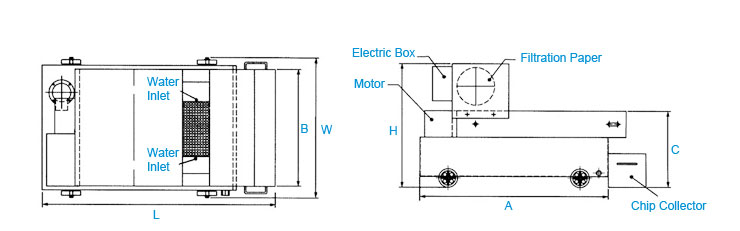 Paper Filter drawing