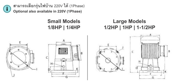 ปั๊มน้ำหล่อเย็น รุ่นไม่จุ่มน้ำ drawing