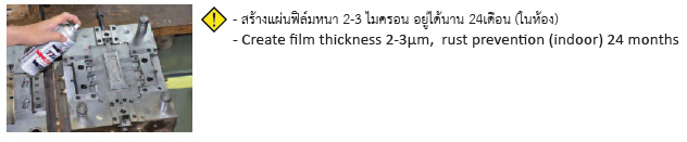 สเปรย์ ไล่ความชื้น Rust Jet drawing