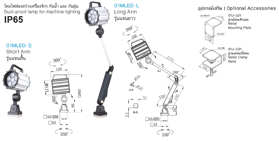 โคมไฟส่องเครื่องจักร LED drawing