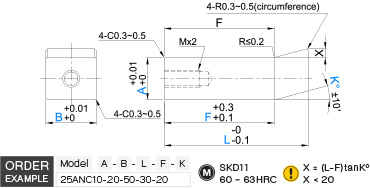 แองกูล่าแคม drawing