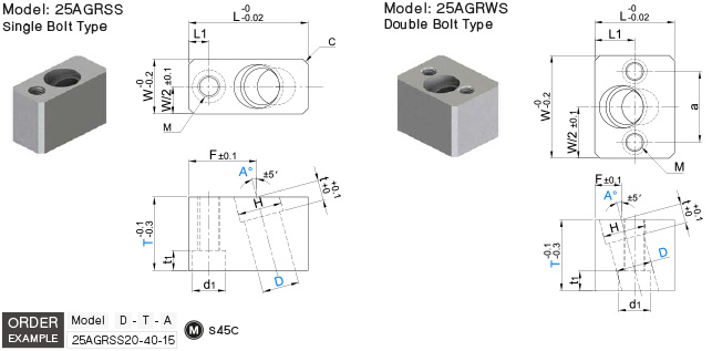รีเทนเนอร์ สำหรับแองกูล่าพิน drawing