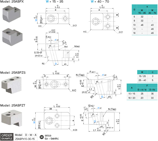 ล็อกกิ้งบล็อค แบบคอมแพ็ค drawing