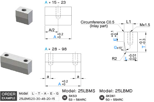 ล็อกกิ้งบล็อค แบบอินเลย์ drawing