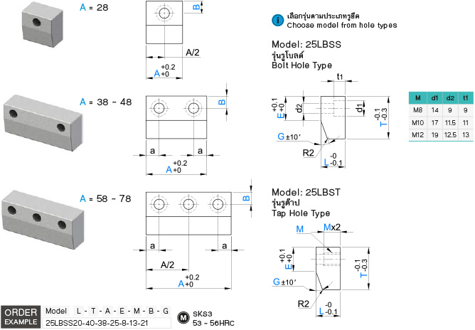 ล็อกกิ้งบล็อค แบบเซ็ทด้านข้าง drawing