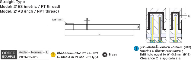 แบฟเฟิ้ลบอร์ด drawing