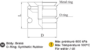 ปลั๊กอุดรูน้ำแม่พิมพ์ drawing