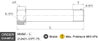 คูลลิ่งจ๊อยท์ drawing