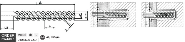 Double Spiral Water Core drawing
