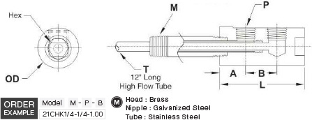 คาสเคดน้ำ รุ่นหัวหกเหลี่ยม drawing