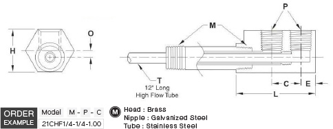 คาสเคดน้ำ รุ่นไหลเร็ว drawing