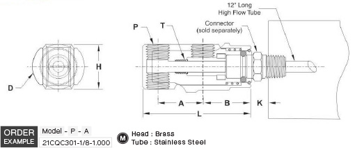 Quick Coupling Cascade drawing