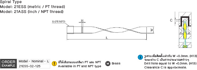 แบฟเฟิ้ลบอร์ด แบบเกลียว drawing