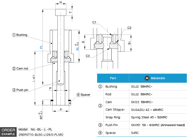 เออรี่รีเทิร์นยูนิต drawing
