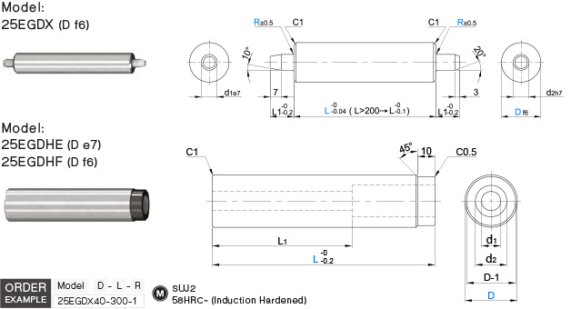 อีเจ็คเตอร์ลีดเดอร์พิน แม่พิมพ์ขนาดใหญ่ drawing