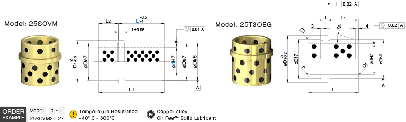 อีเจ็คเตอร์ลีดเดอร์บุช และ สตริปเปอร์เพลท drawing