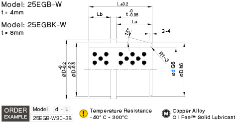 อีเจ็คเตอร์ลีดเดอร์บุช ออยฟรี drawing