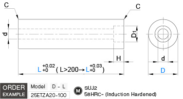 อีเจ็คเตอร์ลีดเดอร์พิน มีรูบอร์ drawing