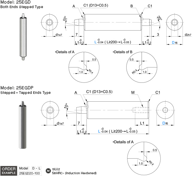 อีเจ็คเตอร์ลีดเดอร์พิน รุ่นสเต๊ป drawing