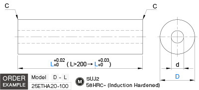 อีเจ็คเตอร์ลีดเดอร์พิน มีรูทะลุ drawing