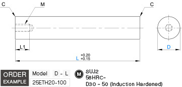 อีเจ็คเตอร์ลีดเดอร์พิน drawing