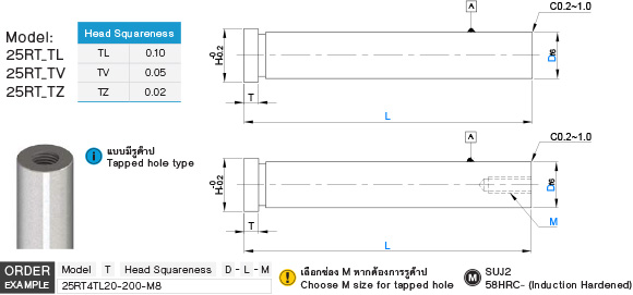 รีเทิร์นพิน drawing