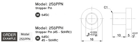 สต๊อปเปอร์พิน drawing