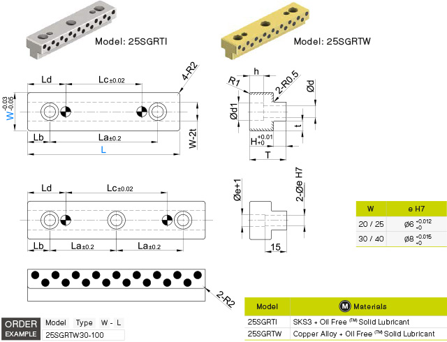 ดับเบิ้ลฮีลไกด์เรล มีรูโดเวล drawing