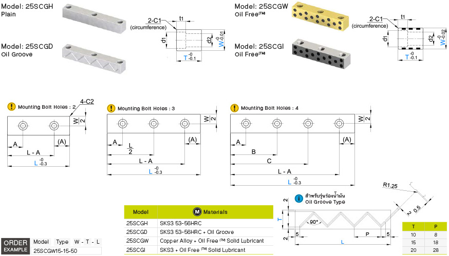 ไกด์เซ็นเตอร์เรล drawing