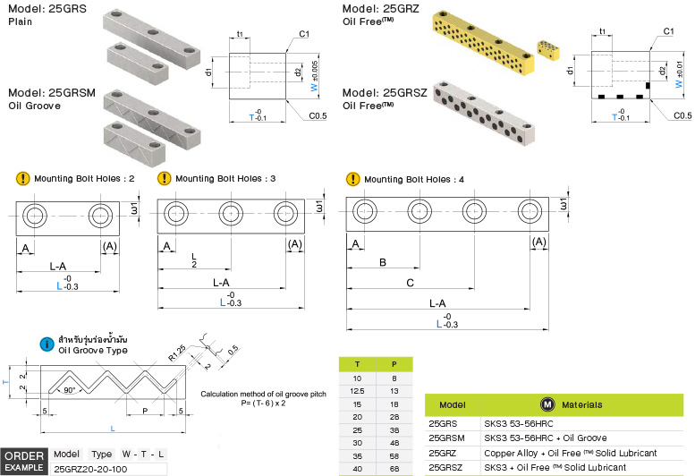 ไกด์เรล drawing