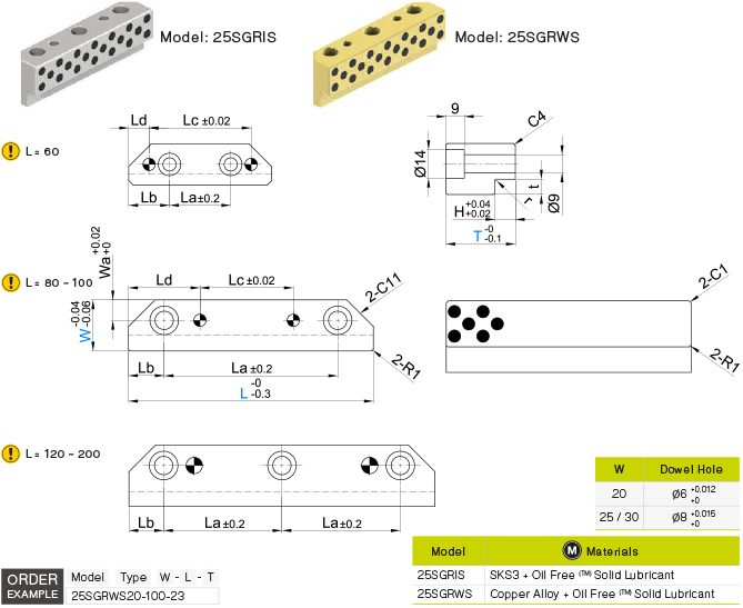 ฮีลไกด์เรล รุ่นมีแชมเฟอร์ drawing