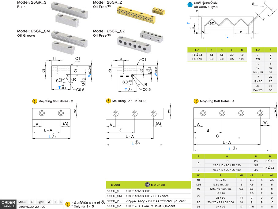 ฮีลไกด์เรล drawing