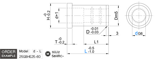 ลีดเดอร์บุช แบบมีบ่า drawing
